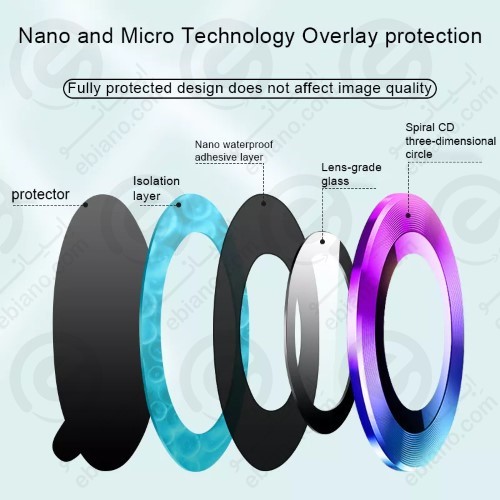 محافظ لنز رینگی فلزی iPhone 14 Pro برند LITO