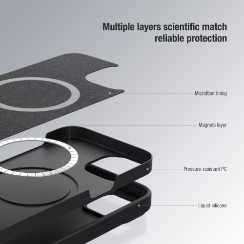 گارد سیلیکونی مگنتی نیلکین iPhone 15 Plus مدل CamShield Silky Magnetic (1)