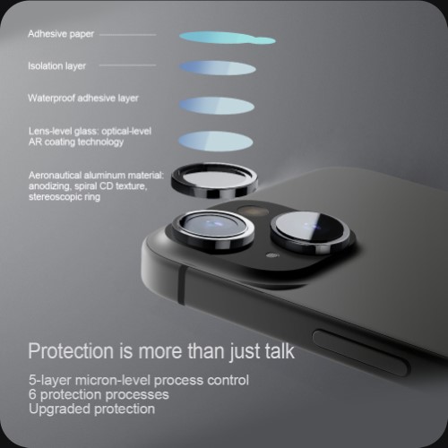 محافظ لنز رینگی فلزی iPhone 15 همراه ابزار نصب برند نیلکین مدل CLR Film (8)